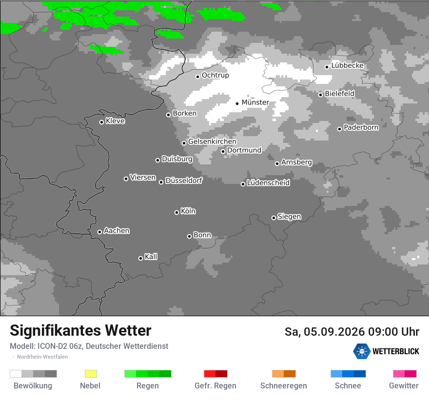 Signifikantes Wetter