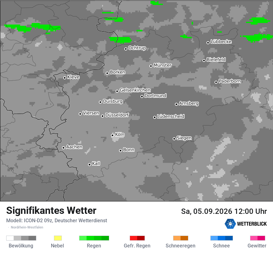 Signifikantes Wetter