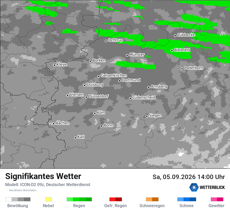 Signifikantes Wetter