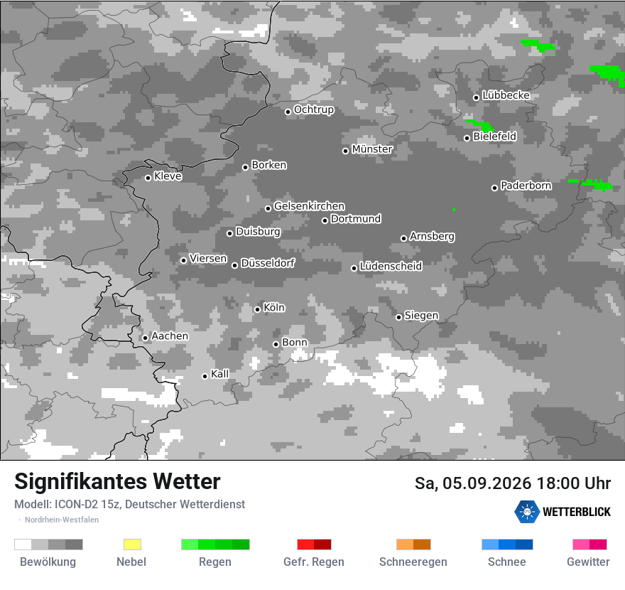 Signifikantes Wetter