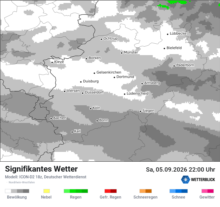 Signifikantes Wetter