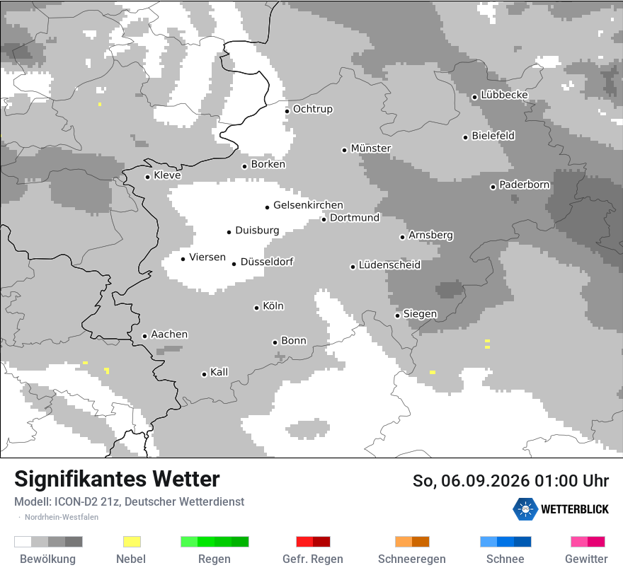 Signifikantes Wetter