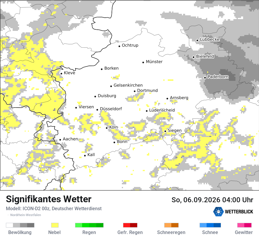 Signifikantes Wetter