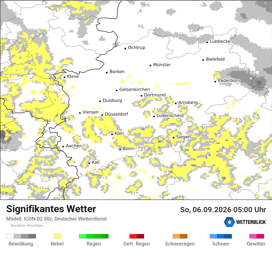 Signifikantes Wetter