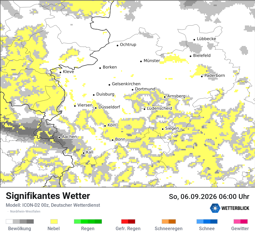 Signifikantes Wetter