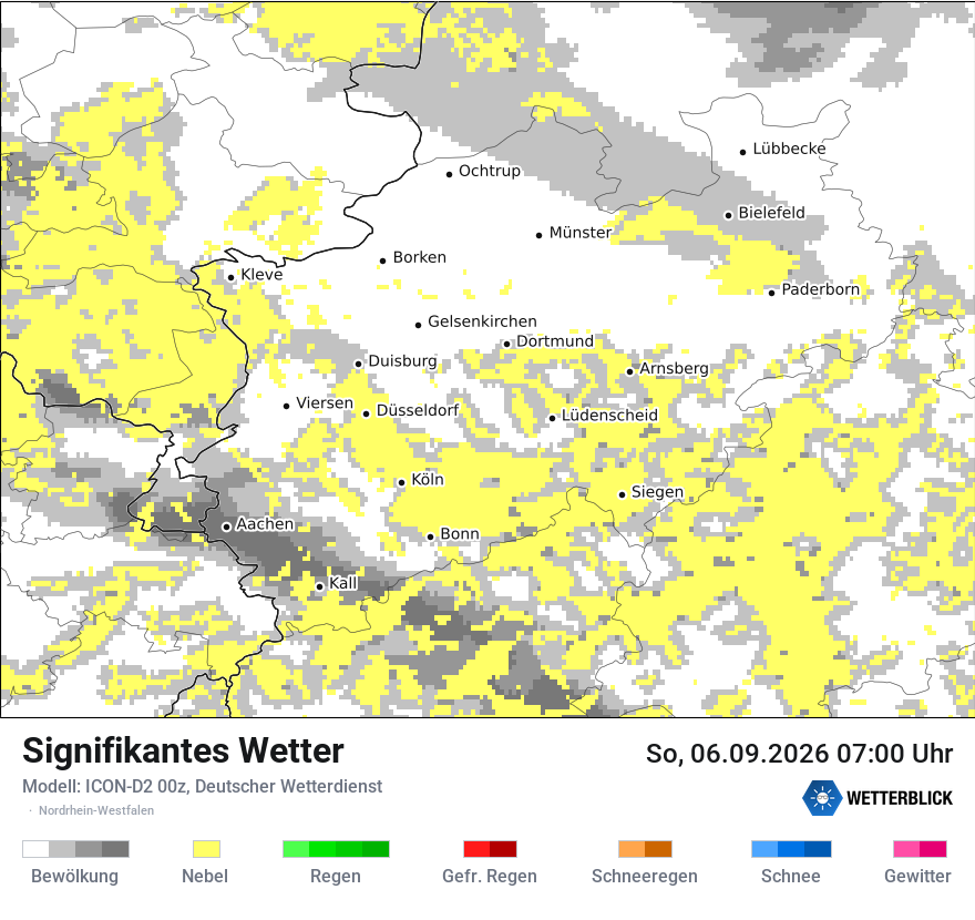 Signifikantes Wetter