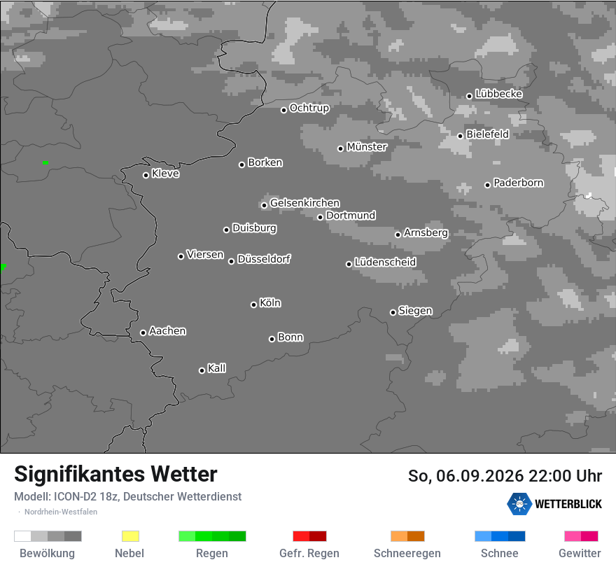 Signifikantes Wetter