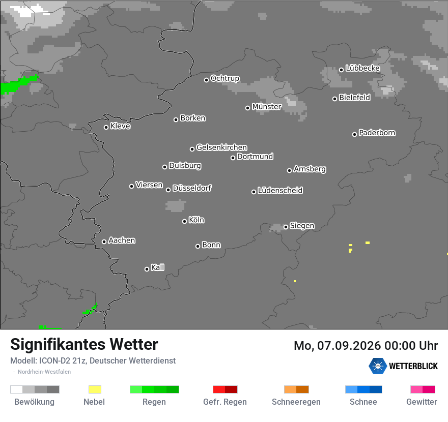 Signifikantes Wetter