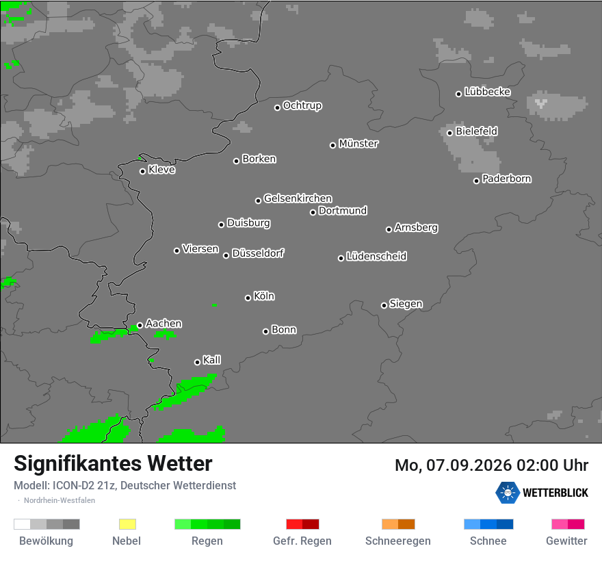 Signifikantes Wetter
