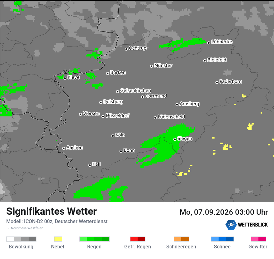 Signifikantes Wetter