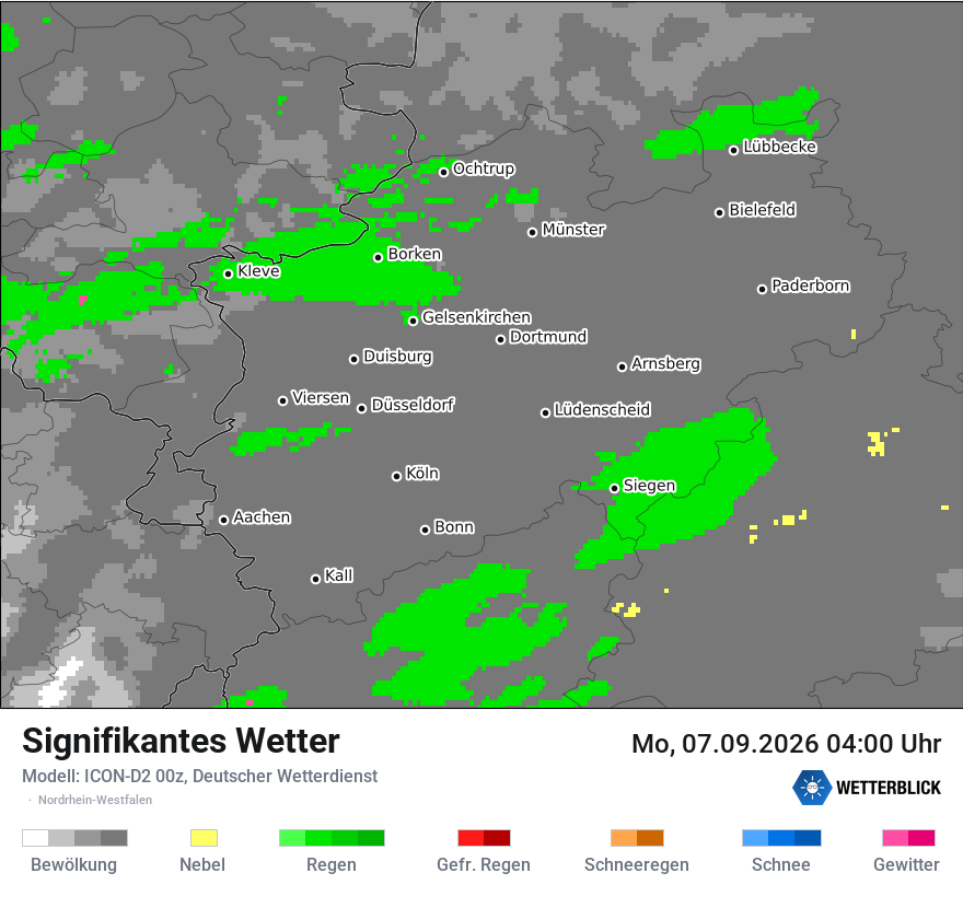 Signifikantes Wetter