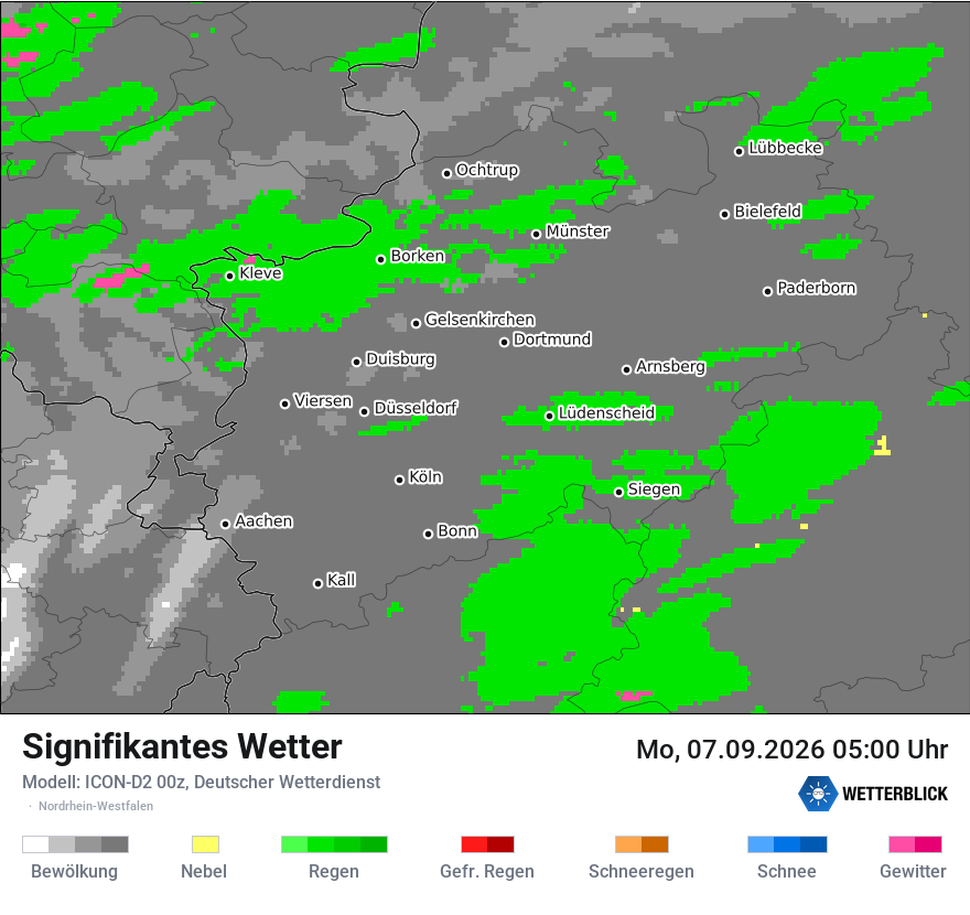 Signifikantes Wetter