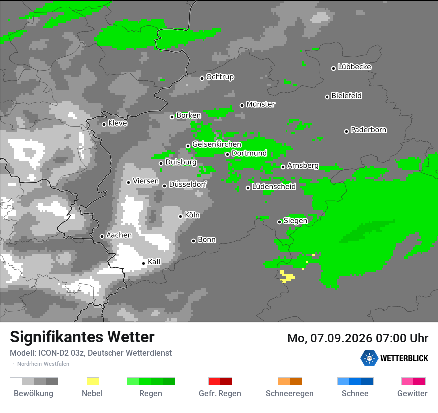 Signifikantes Wetter
