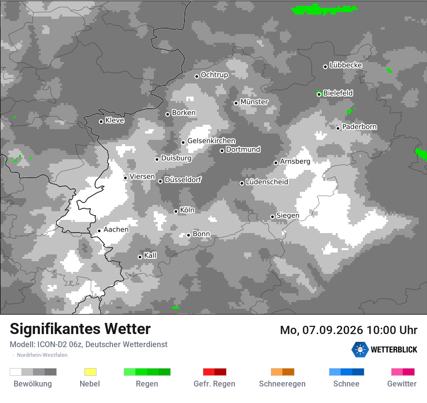 Signifikantes Wetter