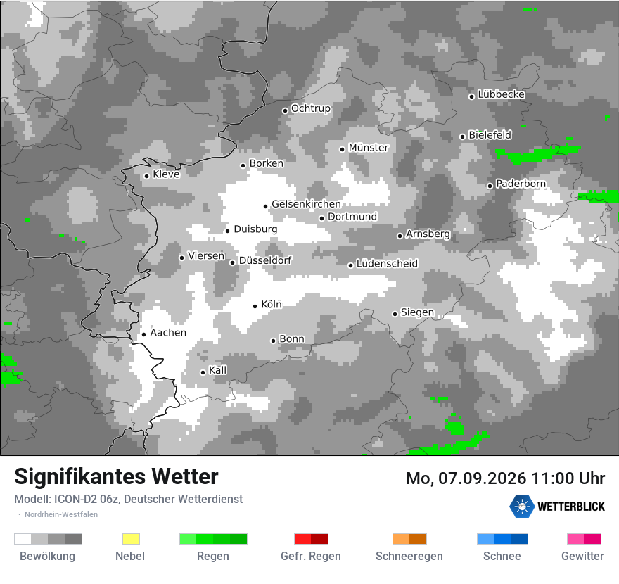 Signifikantes Wetter