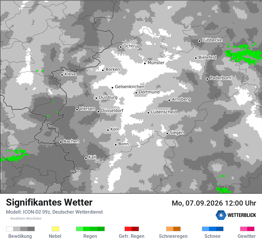 Signifikantes Wetter