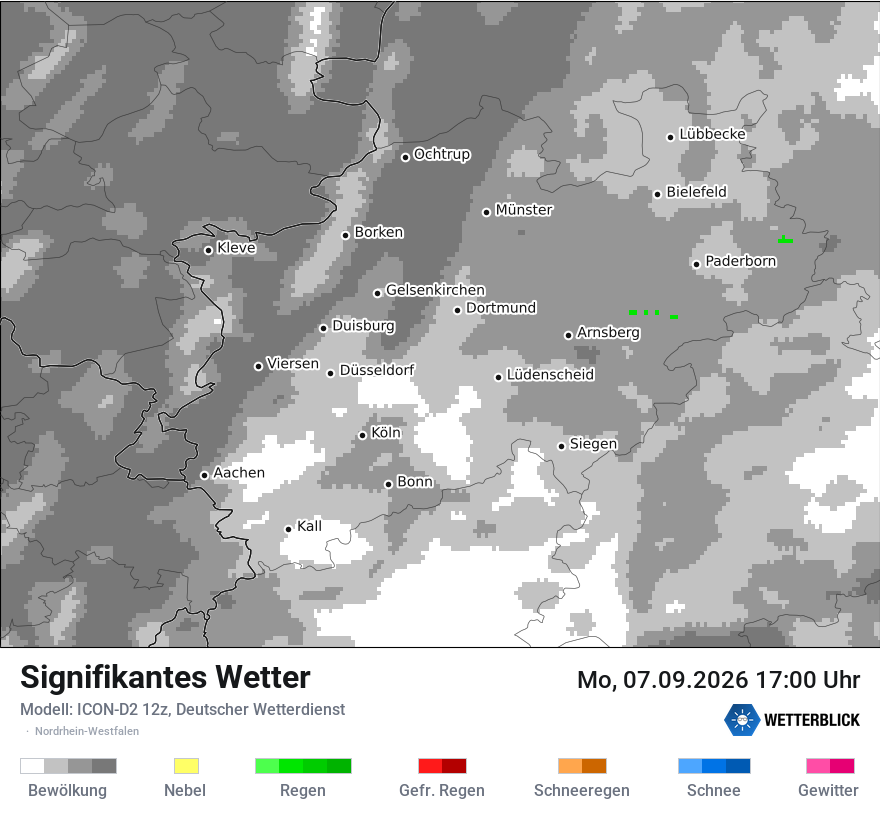 Signifikantes Wetter