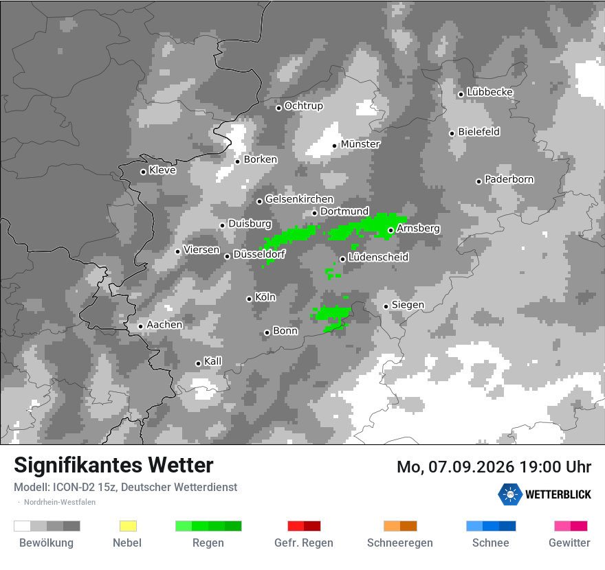 Signifikantes Wetter