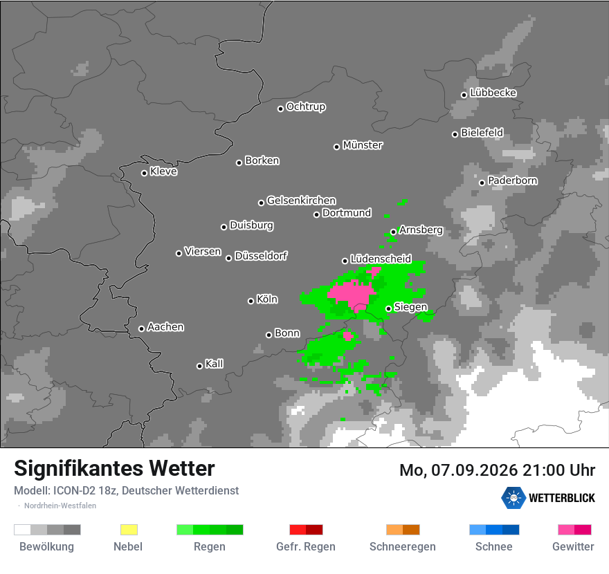 Signifikantes Wetter