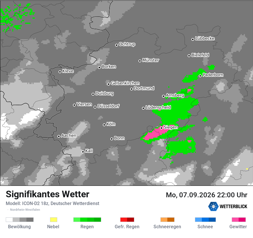 Signifikantes Wetter