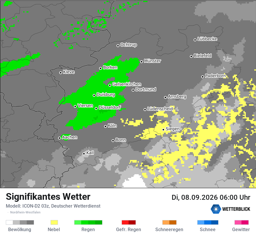Signifikantes Wetter