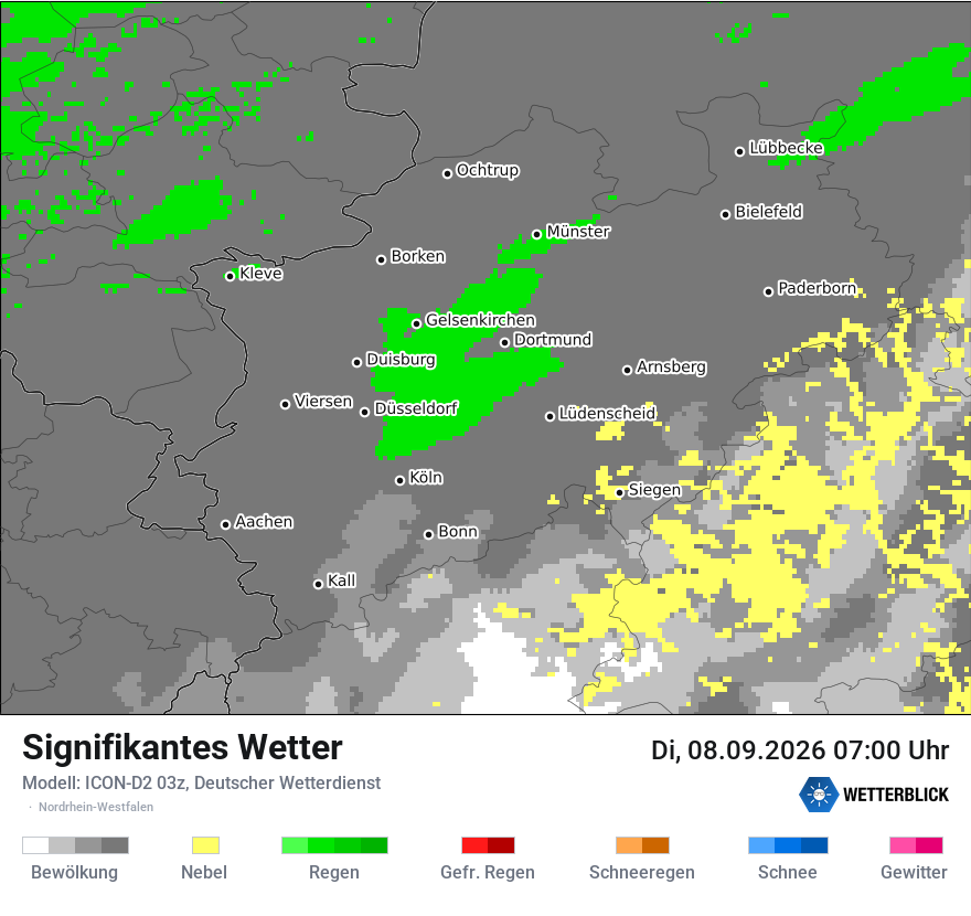 Signifikantes Wetter