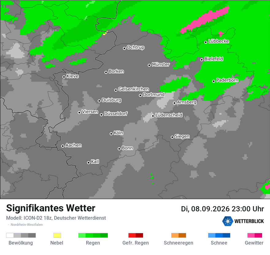 Signifikantes Wetter