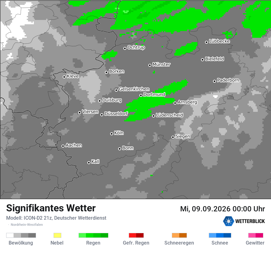Signifikantes Wetter
