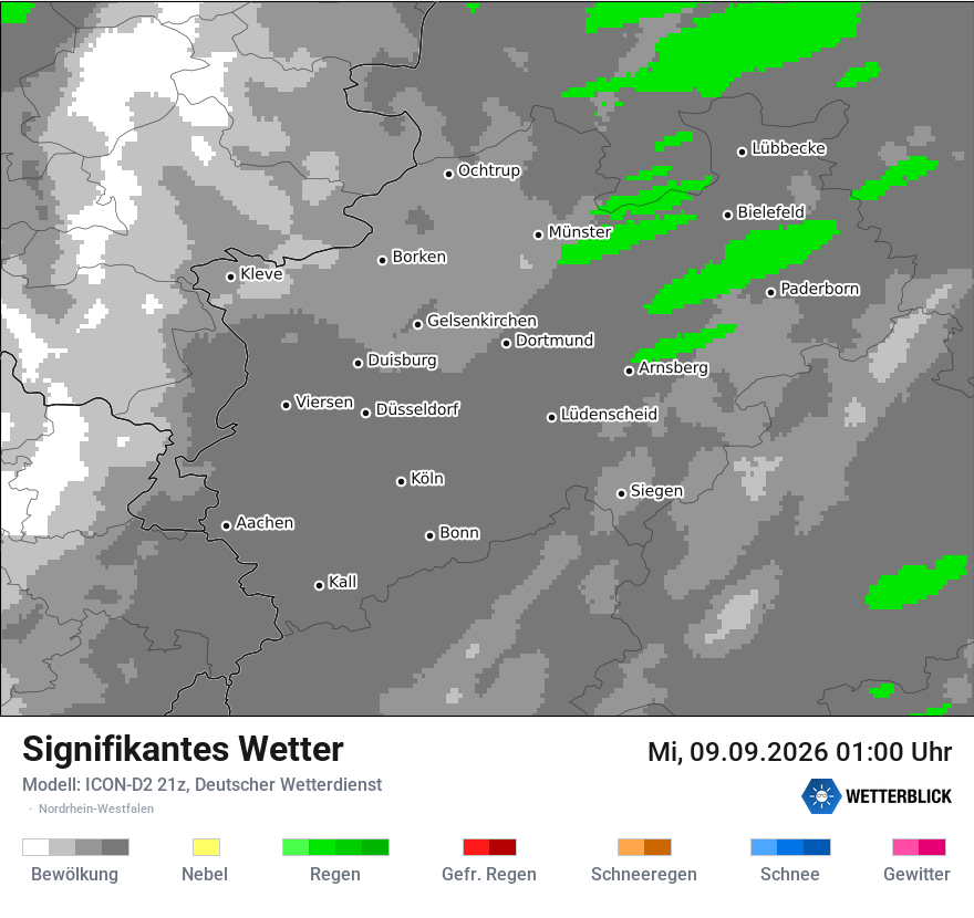 Signifikantes Wetter