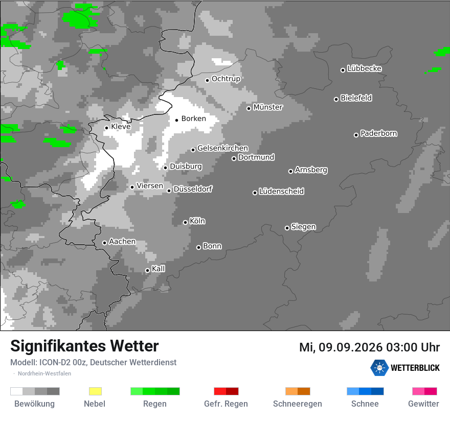 Signifikantes Wetter