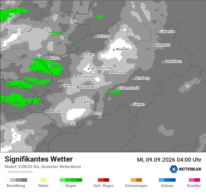Signifikantes Wetter