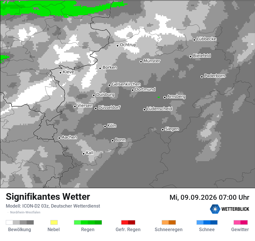 Signifikantes Wetter