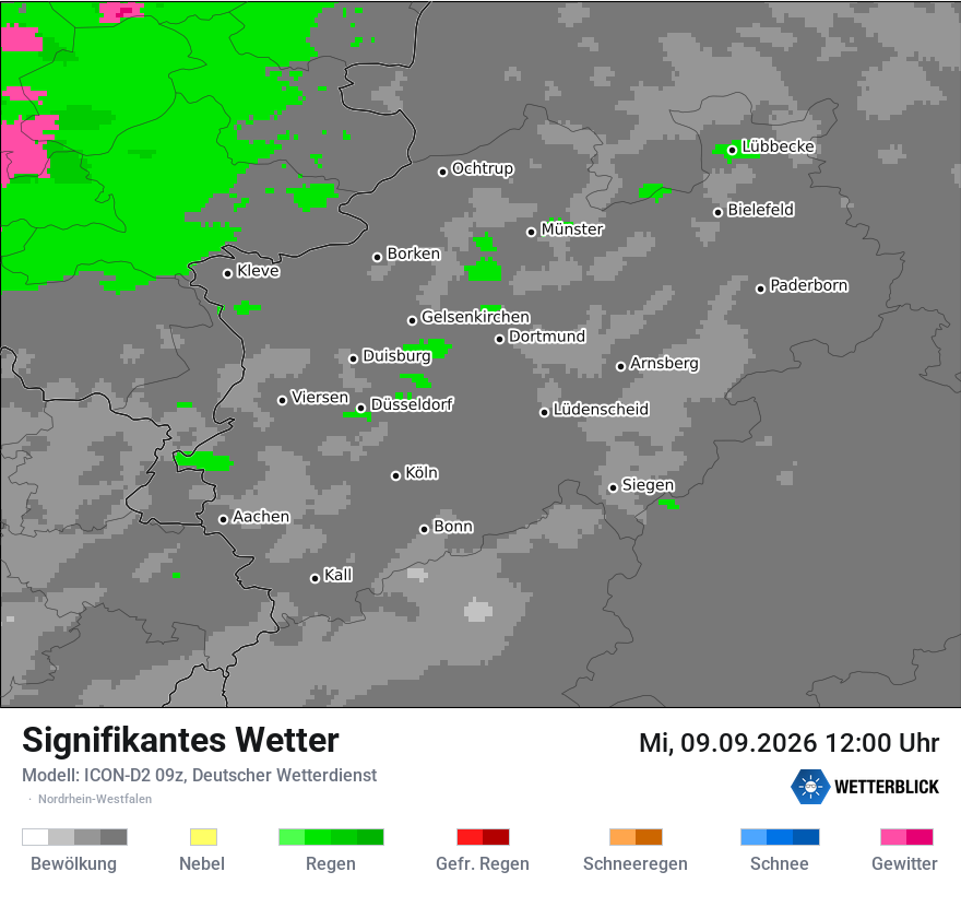 Signifikantes Wetter