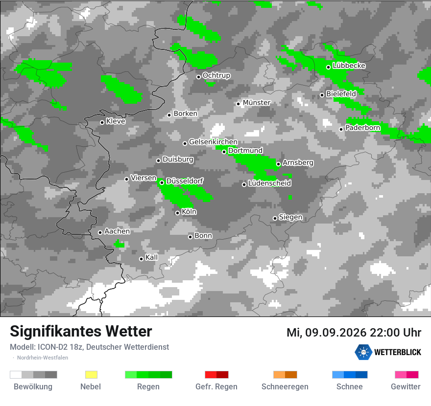 Signifikantes Wetter