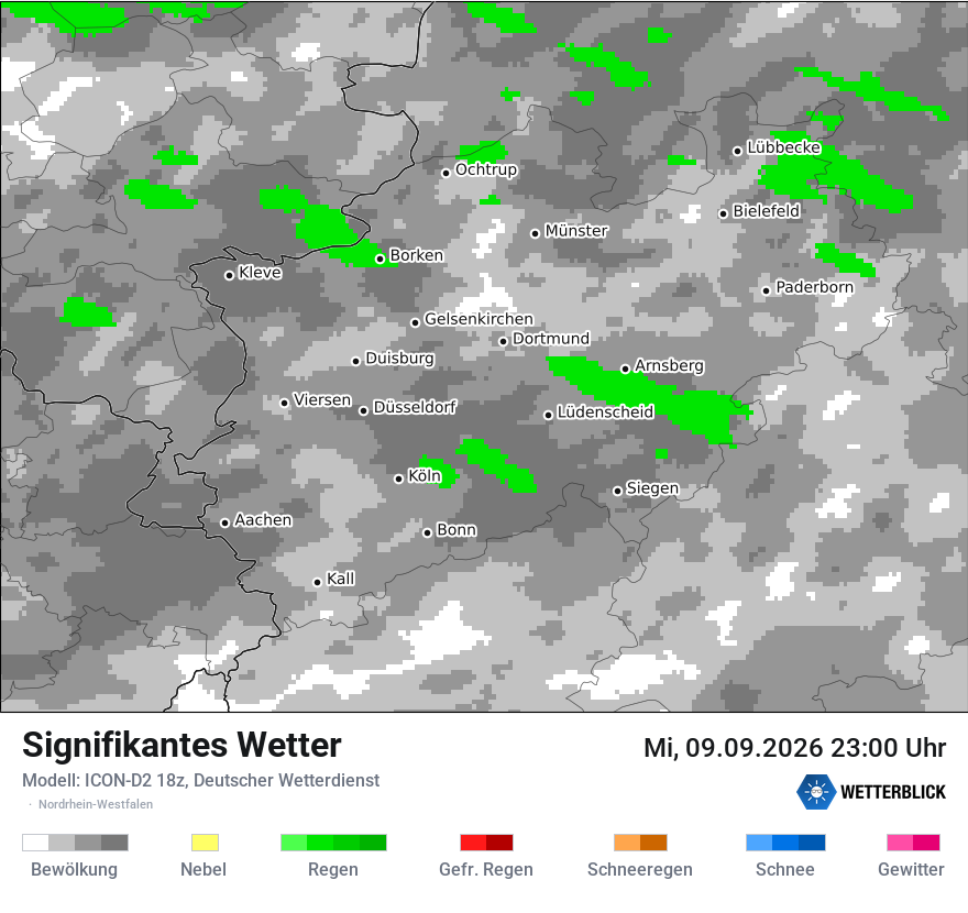 Signifikantes Wetter