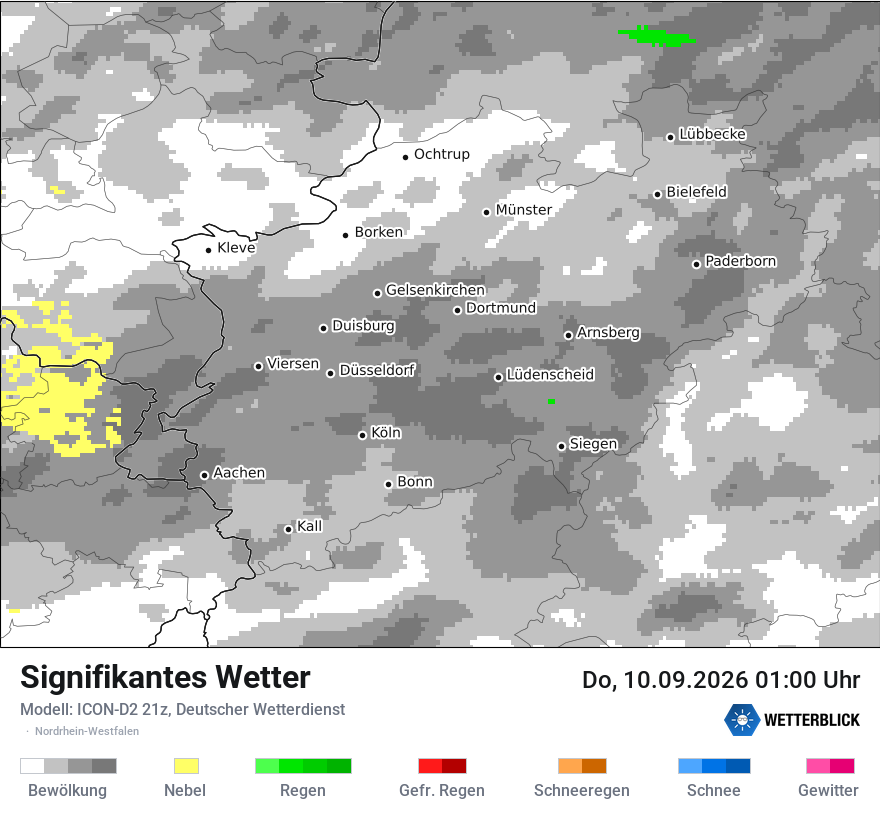 Signifikantes Wetter