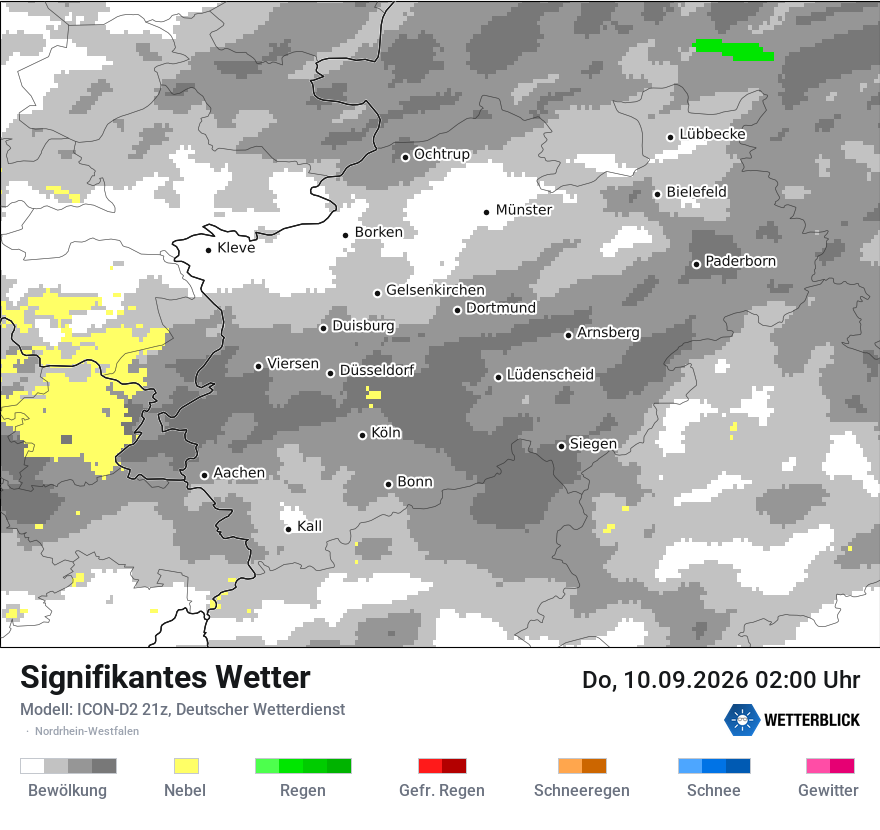 Signifikantes Wetter