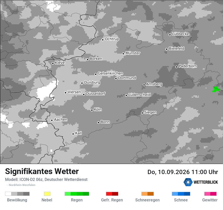 Signifikantes Wetter