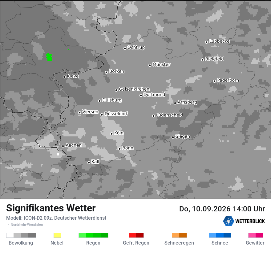 Signifikantes Wetter