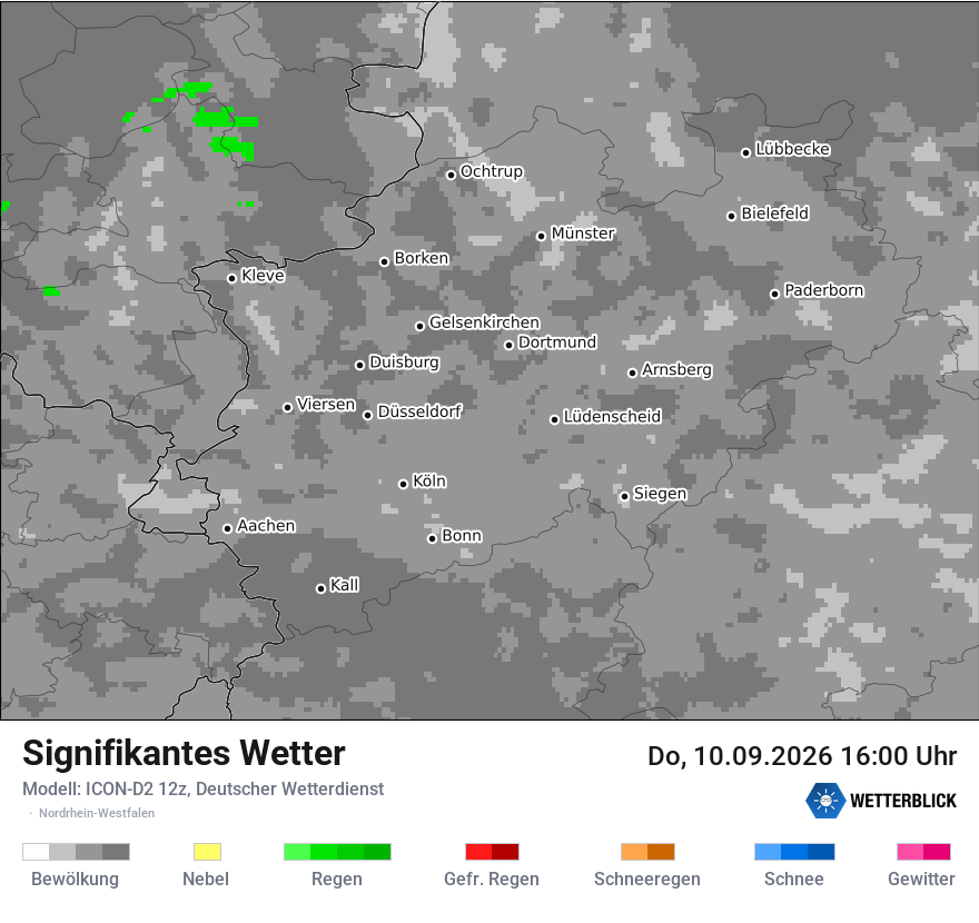 Signifikantes Wetter