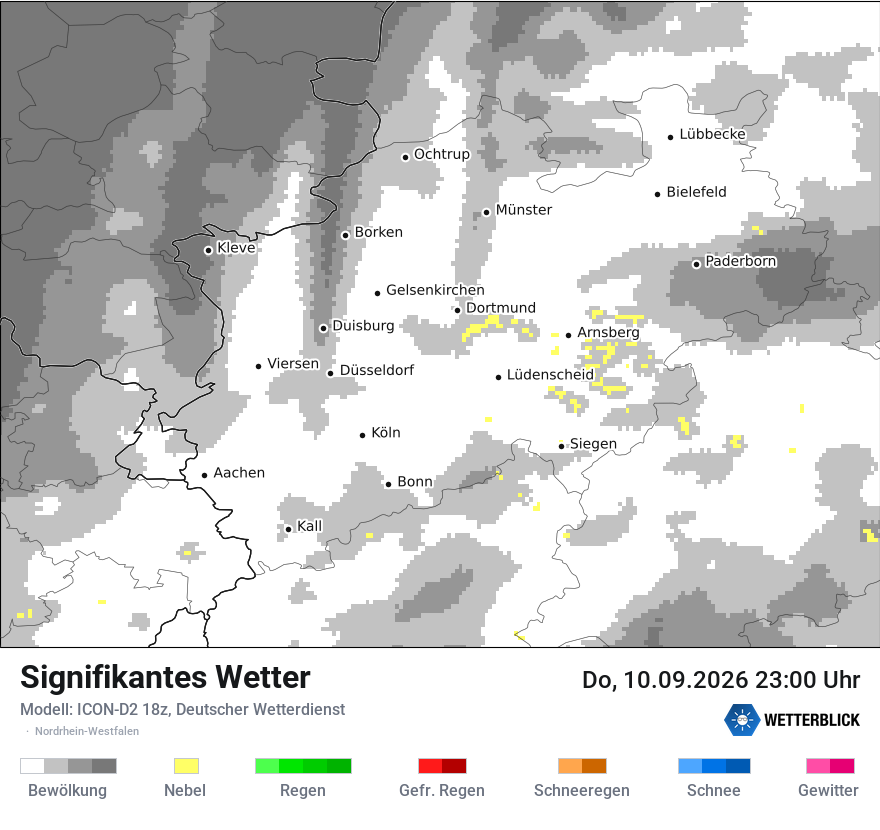Signifikantes Wetter