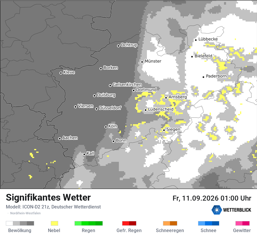 Signifikantes Wetter