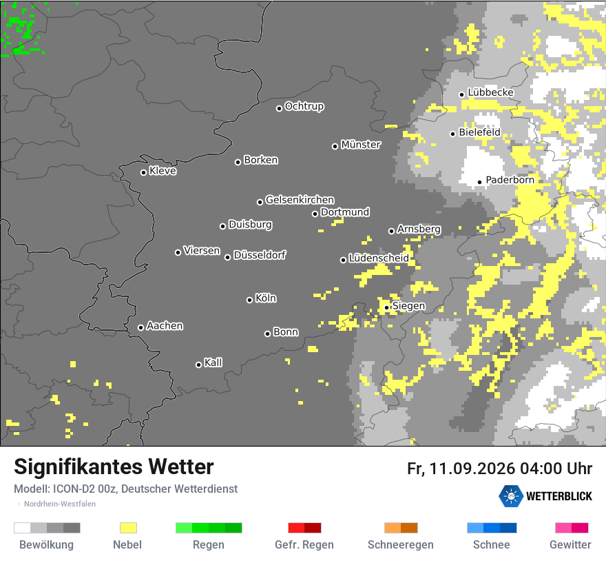 Signifikantes Wetter