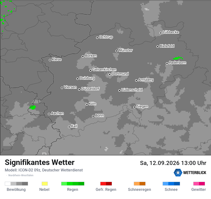 Signifikantes Wetter