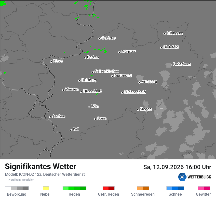 Signifikantes Wetter