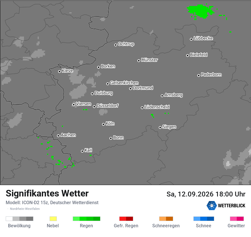 Signifikantes Wetter