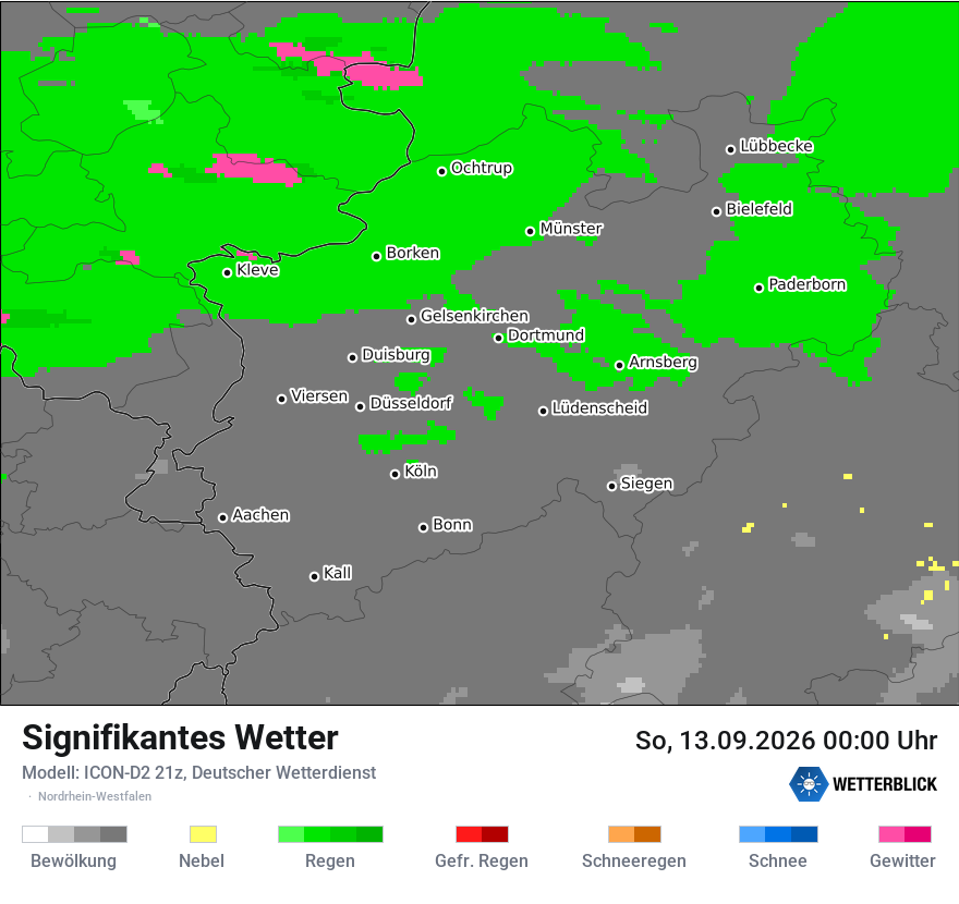 Signifikantes Wetter