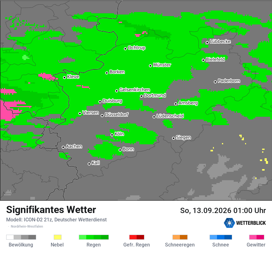 Signifikantes Wetter