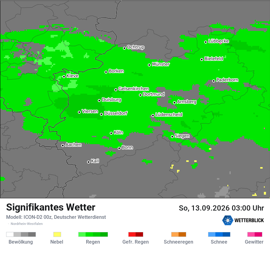 Signifikantes Wetter
