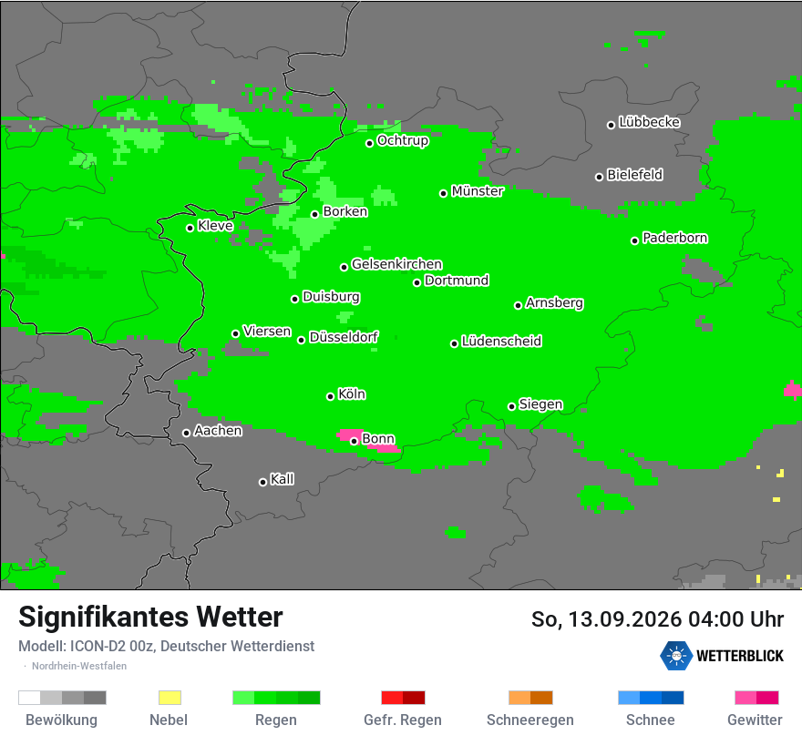 Signifikantes Wetter